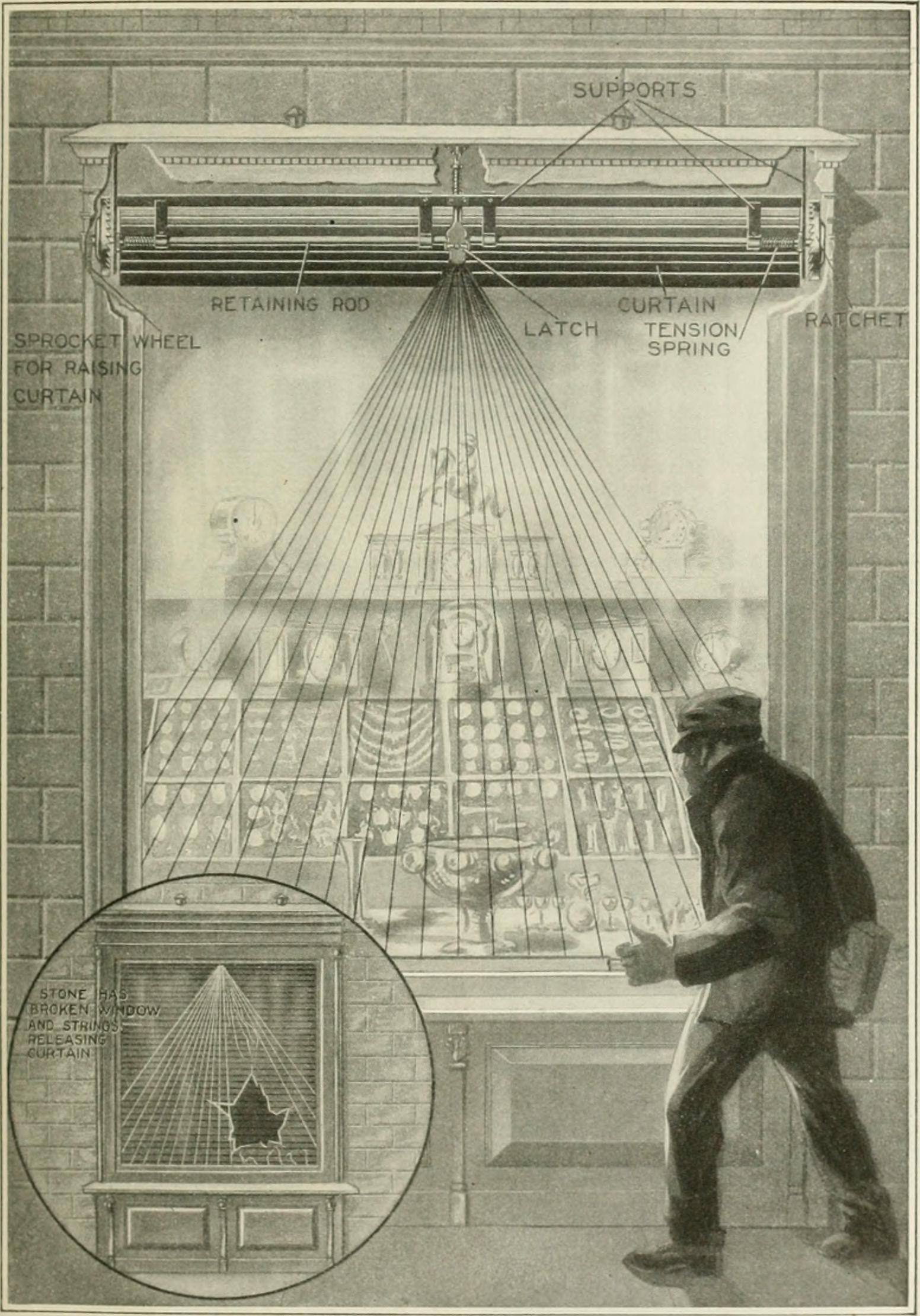 Historical 1872 illustration of a burglar-proof store window — the same principle behind modern security window film for glass doors in BC